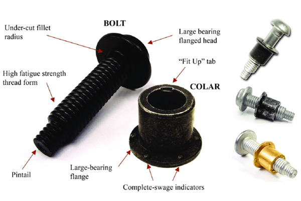 What is huck bolts What is huck bolts